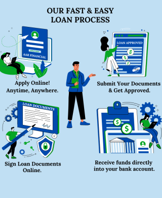 Apply Online (9)
