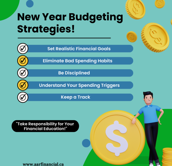 New Year budgeting strategy Blog